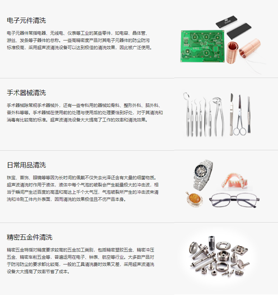 超聲波在超聲波清洗機(jī)行業(yè)中的應(yīng)用(圖1)